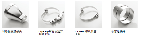 耐化學(xué)耐高溫軟管Master-Clip PTFE H-EL